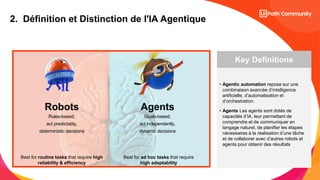 Distinction Def Agentic AI : Qu'est-ce que c'est et comment ça marche ? | PDF