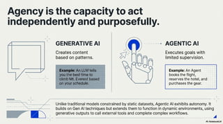 Agentic AI Roadmap 2026: Mastering Autonomous AI Workflows and Systems ...