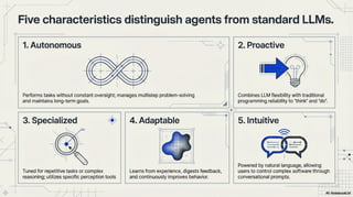 Agentic AI Roadmap 2026: Mastering Autonomous AI Workflows and Systems ...