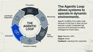 Agentic AI Roadmap 2026: Mastering Autonomous AI Workflows and Systems ...
