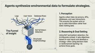 Agentic AI Roadmap 2026: Mastering Autonomous AI Workflows and Systems ...