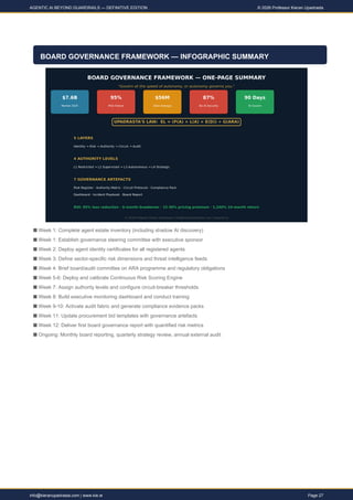 AGENTIC AI BEYOND GUARDRAILS - Adaptive Risk Architectures for ...