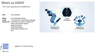 Introduction to Agentic AI and LLMs for EAs | PDF