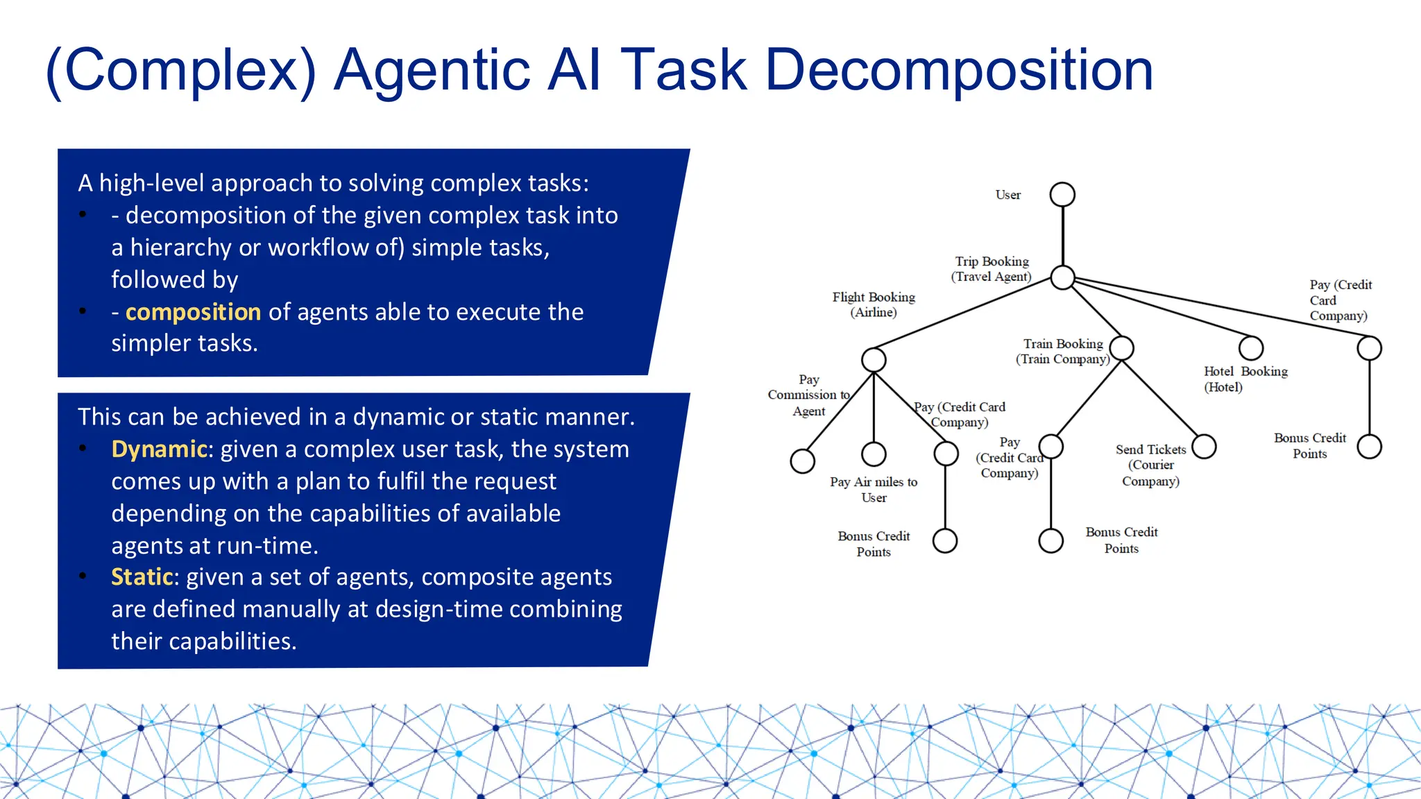 A comprehensive guide to Agentic AI Systems | PDF