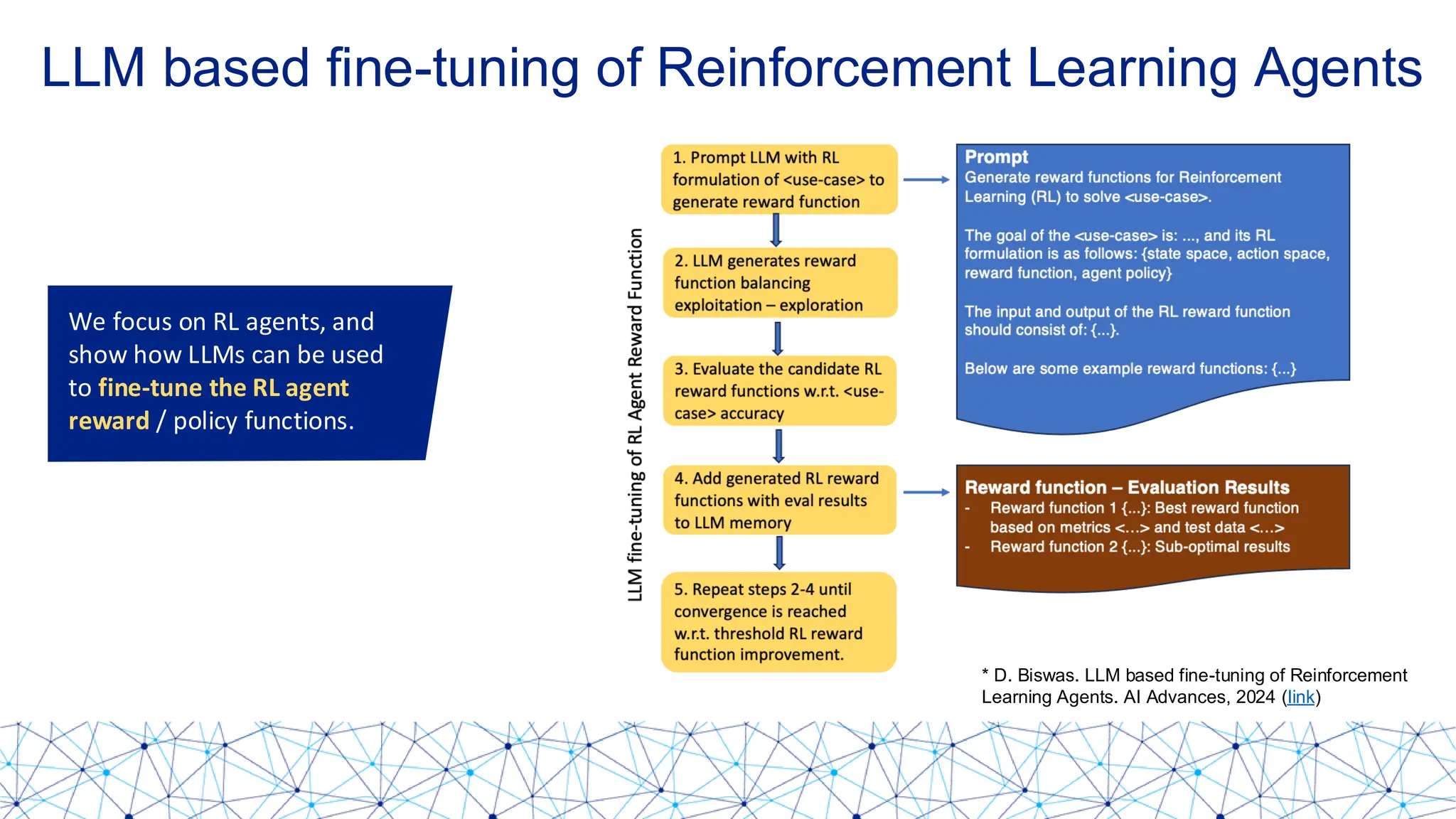 LLM based fine-tuning of Reinforcement Learning Agents
* D. Biswas. LLM based fine-tuning of Reinforcement Learning Agents. AI Advances, 2024 (link)
* D. Biswas. LLM based fine-tuning of Reinforcement
Learning Agents. AI Advances, 2024 (link)
We focus on RL agents, and
show how LLMs can be used
to fine-tune the RL agent
reward / policy functions.
 