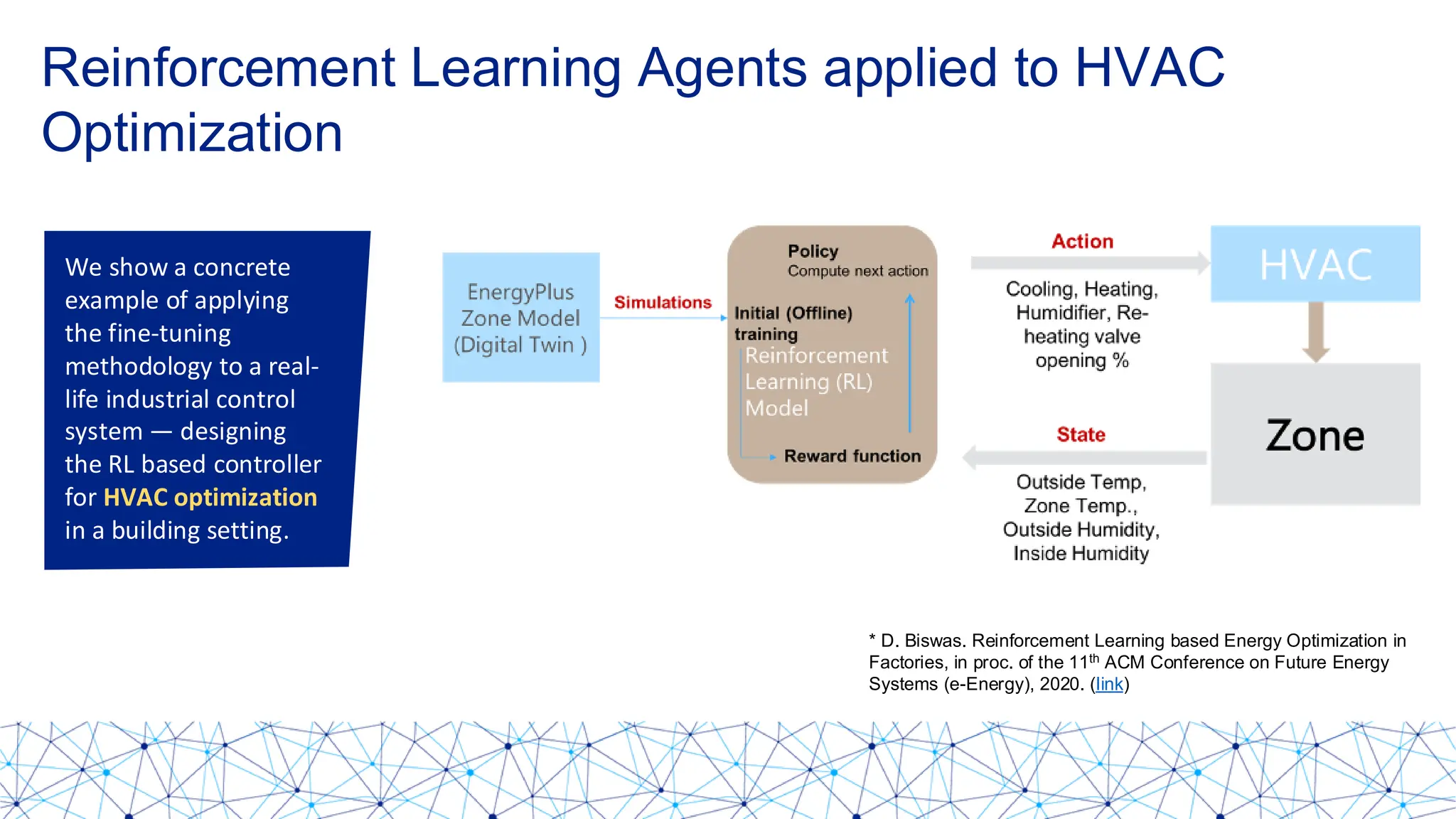 Reinforcement Learning Agents applied to HVAC
Optimization
* D. Biswas. Reinforcement Learning based Energy Optimization in Factories, in proc. of the 11th ACM Conference on Future
Energy Systems (e-Energy), 2020. (link)
* D. Biswas. Reinforcement Learning based Energy Optimization in
Factories, in proc. of the 11th ACM Conference on Future Energy
Systems (e-Energy), 2020. (link)
We show a concrete
example of applying
the fine-tuning
methodology to a real-
life industrial control
system — designing
the RL based controller
for HVAC optimization
in a building setting.
 