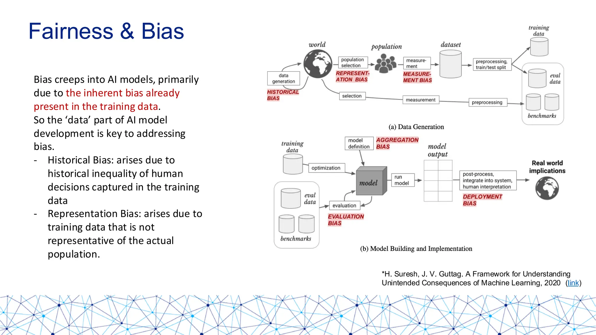 Fairness & Bias
Bias creeps into AI models, primarily
due to the inherent bias already
present in the training data.
So the ‘data’ part of AI model
development is key to addressing
bias.
- Historical Bias: arises due to
historical inequality of human
decisions captured in the training
data
- Representation Bias: arises due to
training data that is not
representative of the actual
population.
*H. Suresh, J. V. Guttag. A Framework for Understanding Unintended Consequences of Machine Learning,
2020 (link)
*H. Suresh, J. V. Guttag. A Framework for Understanding
Unintended Consequences of Machine Learning, 2020 (link)
 
