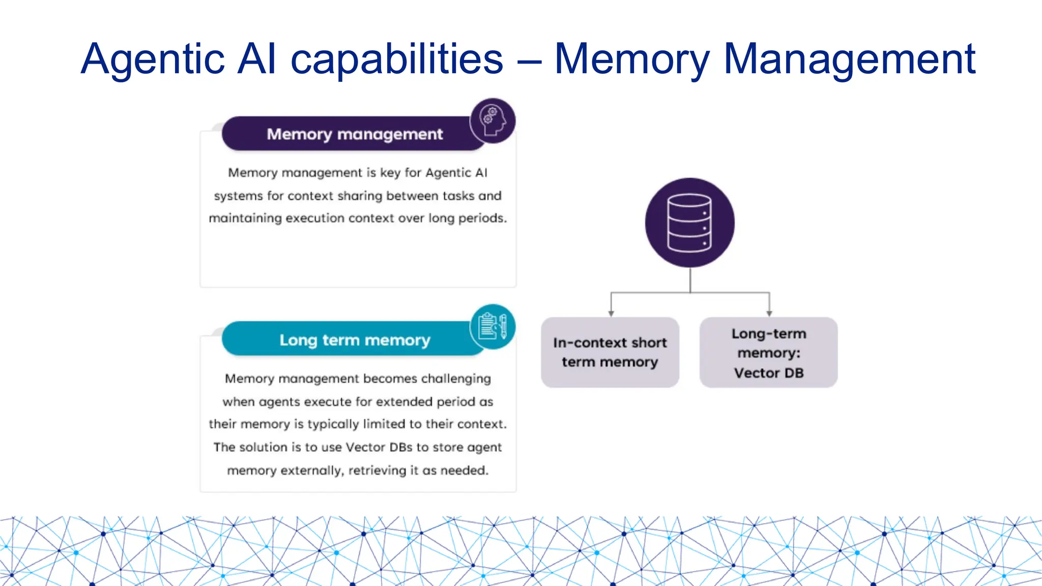 A comprehensive guide to Agentic AI Systems | PDF