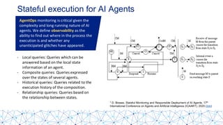 A comprehensive guide to Agentic AI Systems | PDF