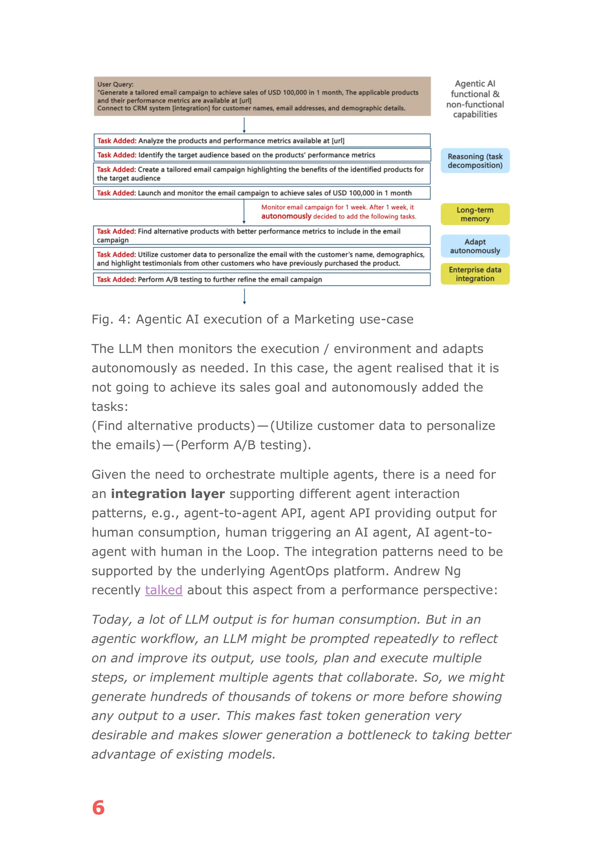 6
Fig. 4: Agentic AI execution of a Marketing use-case
The LLM then monitors the execution / environment and adapts
autonomously as needed. In this case, the agent realised that it is
not going to achieve its sales goal and autonomously added the
tasks:
(Find alternative products)—(Utilize customer data to personalize
the emails)—(Perform A/B testing).
Given the need to orchestrate multiple agents, there is a need for
an integration layer supporting different agent interaction
patterns, e.g., agent-to-agent API, agent API providing output for
human consumption, human triggering an AI agent, AI agent-to-
agent with human in the Loop. The integration patterns need to be
supported by the underlying AgentOps platform. Andrew Ng
recently talked about this aspect from a performance perspective:
Today, a lot of LLM output is for human consumption. But in an
agentic workflow, an LLM might be prompted repeatedly to reflect
on and improve its output, use tools, plan and execute multiple
steps, or implement multiple agents that collaborate. So, we might
generate hundreds of thousands of tokens or more before showing
any output to a user. This makes fast token generation very
desirable and makes slower generation a bottleneck to taking better
advantage of existing models.
 