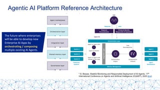 Agentic AI Guide for Enterprise Use-cases | PDF