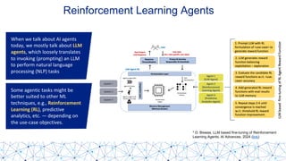 Agentic AI Guide for Enterprise Use-cases | PDF