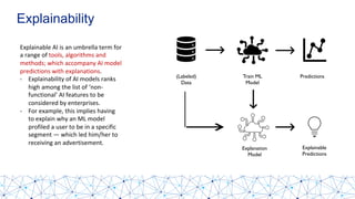 Agentic AI Guide for Enterprise Use-cases | PDF