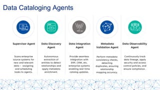 Agentic AI Guide for Enterprise Use-cases | PDF