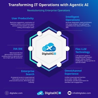 Enteprise Agentic AI Platform - Tranforming IT Operations | PPTX