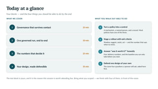 Today at a glance
Four blocks — and the four things you should be able to do by the end
WHAT WE COVER WHAT YOU WALK OUT ABLE TO DO
1 Governance that survives contact 25 min
2 One governed run, end to end 10 min
3 The numbers that decide it 25 min
4 Your design, made defensible 35 min
1 Turn a policy into a control
A mechanism, a named person, and a record. Most
policies have one of the three.
2 Stage a rollout with exit criteria
Shadow, suggest, assist, act — and the number that says
when to move.
3 Answer "was it worth it?" honestly
Four delivery numbers, and the baseline you can only
take before you start.
4 Defend one design of your own
The same four questions a sponsor will ask, asked here
first.
The last block is yours, and it is the reason this session is worth attending live. Bring what you scoped — we finish with four of them, in front of the room.
 