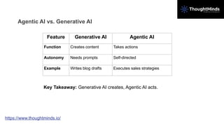 Agentic AI vs. Generative AI
Feature Generative AI Agentic AI
Function Creates content Takes actions
Autonomy Needs prompts Self-directed
Example Writes blog drafts Executes sales strategies
Key Takeaway: Generative AI creates, Agentic AI acts.
https://www.thoughtminds.io/
 