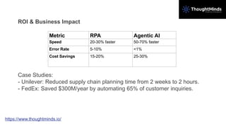ROI & Business Impact
Case Studies:
- Unilever: Reduced supply chain planning time from 2 weeks to 2 hours.
- FedEx: Saved $300M/year by automating 65% of customer inquiries.
Metric RPA Agentic AI
Speed 20-30% faster 50-70% faster
Error Rate 5-10% <1%
Cost Savings 15-20% 25-30%
https://www.thoughtminds.io/
 