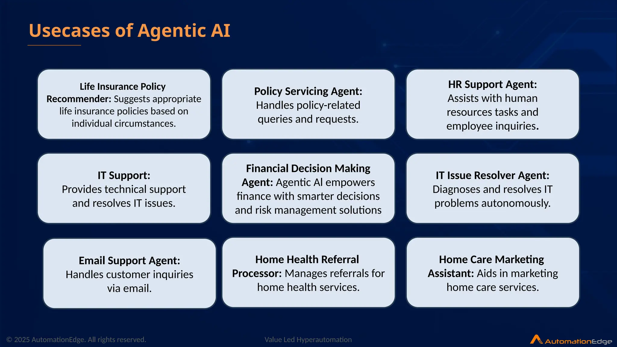 © 2025 AutomationEdge. All rights reserved. Value Led Hyperautomation
Usecases of Agentic AI
Life Insurance Policy
Recommender: Suggests appropriate
life insurance policies based on
individual circumstances.
Policy Servicing Agent:
Handles policy-related
queries and requests.
IT Support:
Provides technical support
and resolves IT issues.
Financial Decision Making
Agent: Agentic Al empowers
finance with smarter decisions
and risk management solutions
Email Support Agent:
Handles customer inquiries
via email.
Home Health Referral
Processor: Manages referrals for
home health services.
HR Support Agent:
Assists with human
resources tasks and
employee inquiries.
IT Issue Resolver Agent:
Diagnoses and resolves IT
problems autonomously.
Home Care Marketing
Assistant: Aids in marketing
home care services.
 