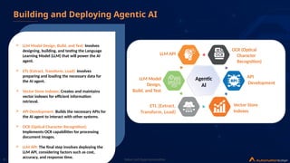 Agentic AI: The Future of Intelligent Automation | PPTX