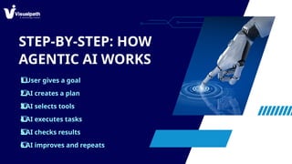 Agentic AI Training In India | Agentic AI Course Online | PPTX