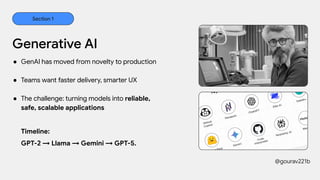 Agentic AI with Google ADK GDG On Campus Netaji Subhash Engineering ...