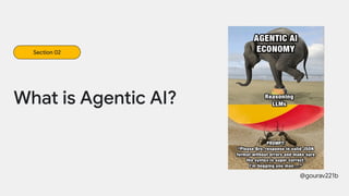 Agentic AI with Google ADK GDG On Campus Netaji Subhash Engineering ...