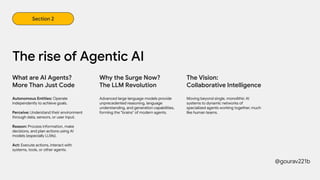 Agentic AI with Google ADK GDG On Campus Netaji Subhash Engineering ...