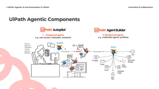 Exclusive Hands-On Workshop: Agentic Automation with UiPath (First ...