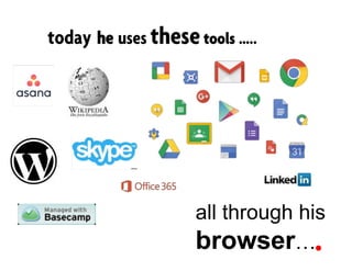 today he uses thesetools …..
all through his
browser….
 