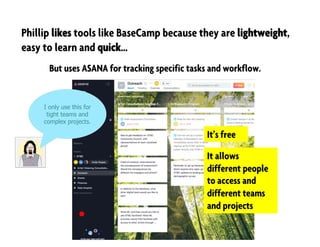 Phillip likes tools like BaseCamp because they are lightweight,
easy to learn and quick…
But uses ASANA for tracking specific tasks and workflow.
It’s free
It allows
different people
to access and
different teams
and projects
I only use this for
tight teams and
complex projects.
 