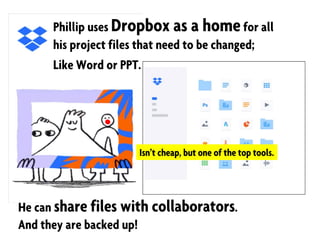 Phillip uses Dropbox as a homefor all
his project files that need to be changed;
Like Word or PPT.
He can share files with collaborators.
And they are backed up!
Isn’t cheap, but one of the top tools.
 