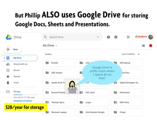 But Phillip ALSO uses Google Drive for storing
Google Docs, Sheets and Presentations.
$28/year for storage
Google Drive is
pretty much where
I spend all my
time!
 