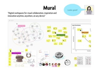 Mural Looks good!
“Digital workspaces for visual collaboration, inspiration and
innovation anytime, anywhere, on any device”
 