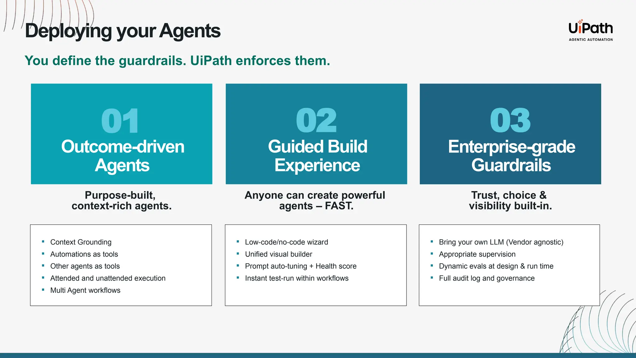 Deploying yourAgents
You define the guardrails. UiPath enforces them.
Outcome-driven
Agents
Guided Build
Experience
Enterprise-grade
Guardrails
Purpose-built,
context-rich agents.
Anyone can create powerful
agents – FAST.
Trust, choice &
visibility built-in.
Value components:
 Low-code/no-code wizard
 Unified visual builder
 Prompt auto-tuning + Health score
 Instant test-run within workflows
 Bring your own LLM (Vendor agnostic)
 Appropriate supervision
 Dynamic evals at design & run time
 Full audit log and governance
 Context Grounding
 Automations as tools
 Other agents as tools
 Attended and unattended execution
 Multi Agent workflows
01 03
02
 