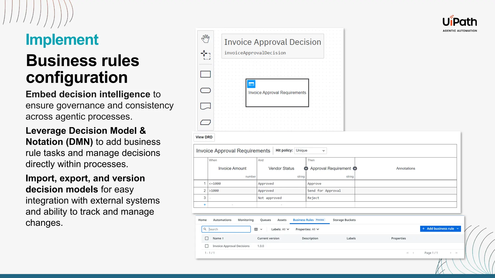 Business rules
configuration
Implement
Embed decision intelligence to
ensure governance and consistency
across agentic processes.
Leverage Decision Model &
Notation (DMN) to add business
rule tasks and manage decisions
directly within processes.
Import, export, and version
decision models for easy
integration with external systems
and ability to track and manage
changes.
 