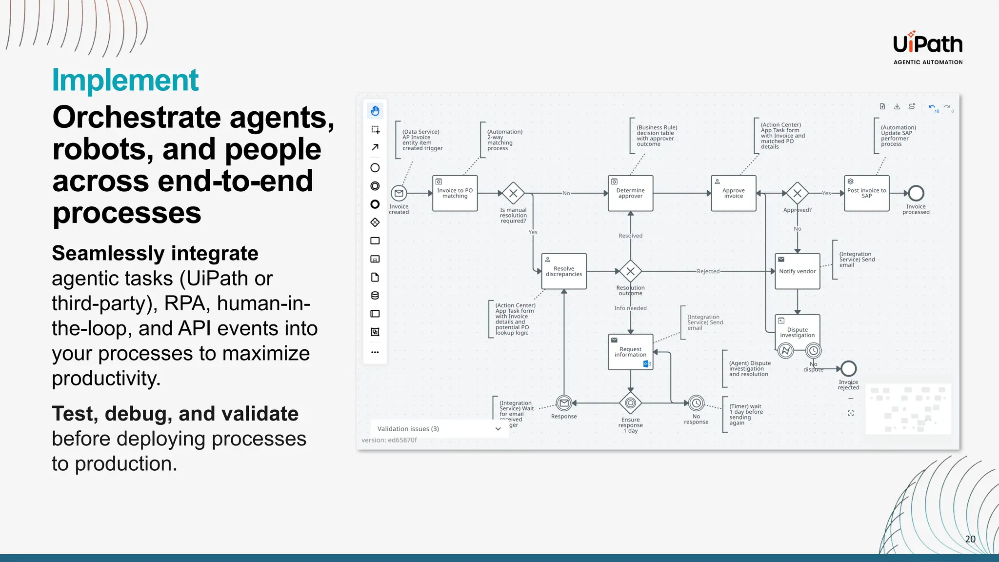 20
Orchestrate agents,
robots, and people
across end-to-end
processes
Implement
Seamlessly integrate
agentic tasks (UiPath or
third-party), RPA, human-in-
the-loop, and API events into
your processes to maximize
productivity.
Test, debug, and validate
before deploying processes
to production.
 