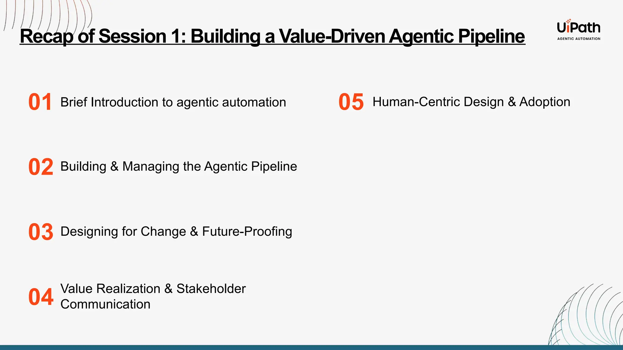 01
02
03
04
Brief Introduction to agentic automation
Building & Managing the Agentic Pipeline
Designing for Change & Future-Proofing
Value Realization & Stakeholder
Communication
Human-Centric Design & Adoption
05
Recap of Session 1: Building a Value-DrivenAgentic Pipeline
 