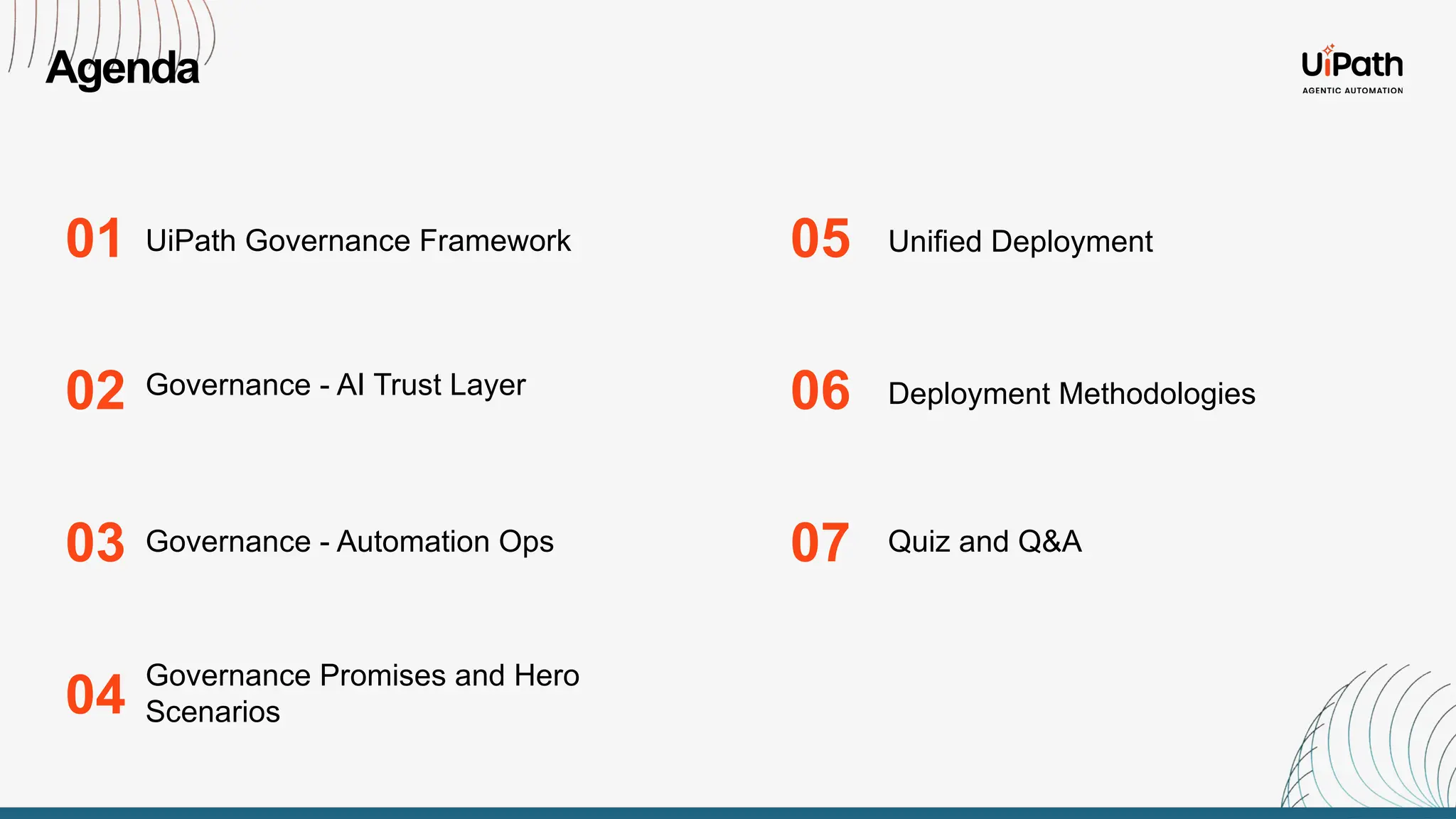 Agenda
01
02
03
04
UiPath Governance Framework
Governance - AI Trust Layer
Governance - Automation Ops
Governance Promises and Hero
Scenarios
Unified Deployment
Deployment Methodologies
Quiz and Q&A
05
06
07
 