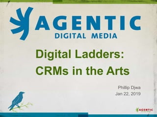 Digital Ladders:
CRMs in the Arts
Phillip Djwa
Jan 22, 2019
 