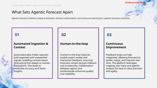 Agentic Forecast: Transforming Business Forecasting with AI and ...