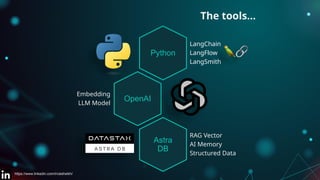 Building Agentic RAG Data Analysis AI Applications | PPTX