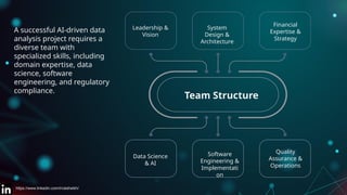 Building Agentic RAG Data Analysis AI Applications | PPTX