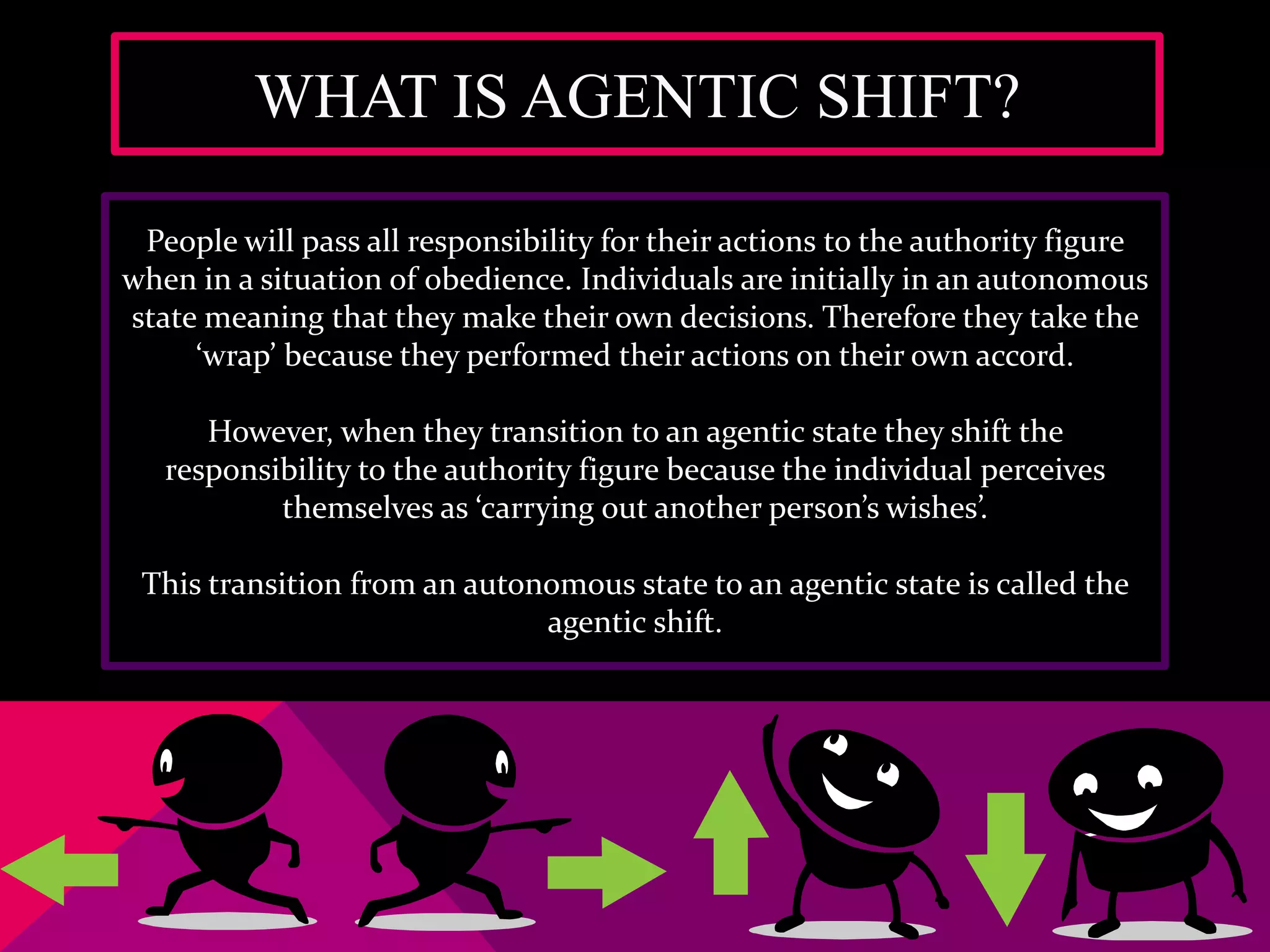 WHAT IS AGENTIC SHIFT?
People will pass all responsibility for their actions to the authority figure
when in a situation of obedience. Individuals are initially in an autonomous
state meaning that they make their own decisions. Therefore they take the
‘wrap’ because they performed their actions on their own accord.
However, when they transition to an agentic state they shift the
responsibility to the authority figure because the individual perceives
themselves as ‘carrying out another person’s wishes’.
This transition from an autonomous state to an agentic state is called the
agentic shift.
 