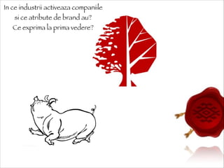 In ce industrii activeaza companiile 
si ce atribute de brand au? 
Ce exprima la prima vedere? 
 