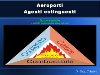 Aeroporti
Agenti estinguenti
Nozioni empiriche
- addetti antincendio aeroportuali -
Dr. Eng. Chierico
 