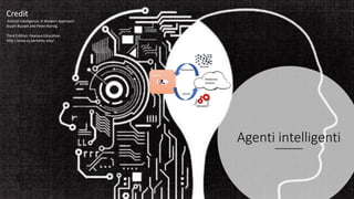 Agenti intelligenti
Credit
Articial Intelligence, A Modern Approach.
Stuart Russell and Peter Norvig.
Third Edition. Pearson Education.
http://aima.cs.berkeley.edu/
 