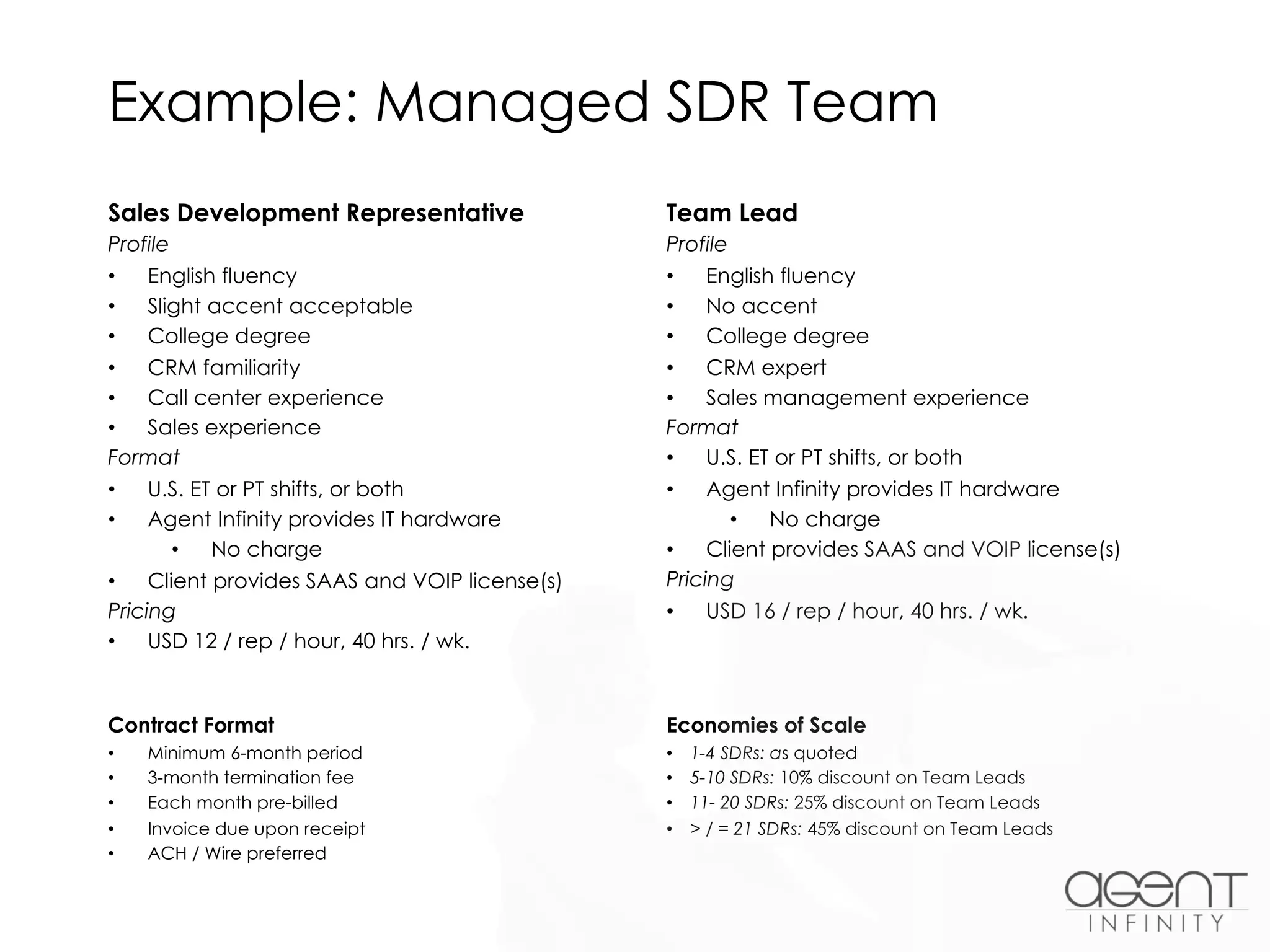 Example: Managed SDR Team
Sales Development Representative
Profile
• English fluency
• Slight accent acceptable
• College degree
• CRM familiarity
• Call center experience
• Sales experience
Format
• U.S. ET or PT shifts, or both
• Agent Infinity provides IT hardware
• No charge
• Client provides SAAS and VOIP license(s)
Pricing
• USD 12 / rep / hour, 40 hrs. / wk.
Team Lead
Profile
• English fluency
• No accent
• College degree
• CRM expert
• Sales management experience
Format
• U.S. ET or PT shifts, or both
• Agent Infinity provides IT hardware
• No charge
• Client provides SAAS and VOIP license(s)
Pricing
• USD 16 / rep / hour, 40 hrs. / wk.
Contract Format
• Minimum 6-month period
• 3-month termination fee
• Each month pre-billed
• Invoice due upon receipt
• ACH / Wire preferred
Economies of Scale
• 1-4 SDRs: as quoted
• 5-10 SDRs: 10% discount on Team Leads
• 11- 20 SDRs: 25% discount on Team Leads
• > / = 21 SDRs: 45% discount on Team Leads
 