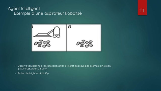 exemple d'une introduction de synthese 85 exemple d'une introduction de synthese 57