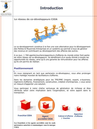 Le réseau de co-développeurs CIOA 
Le co-developpement constitue à la fois une voie alternative pour le développement 
des Petites & Moyennes Entreprises et un système qui permet à tous de générer 
des revenus en contribuant au développement des affaires des autres. 
A ce jour, 1 700 agents/courtiers/apporteurs d'affaires du monde entier font partie 
de notre réseau de co-développeurs. Ils bénéficient d'un accès illimité à toutes les 
opportunités du réseau, ainsi qu'à une garantie de rémunération pour les affaires 
qu'ils ont permis de réaliser. 
Positionnement 
En nous rejoignant en tant que partenaire co-développeur, vous allez prolonger 
notre maillage mondial de facilitateurs d’affaires. 
Dans les domaines stratégiques pour les TPE/PME (import, export, e-business, 
ingénierie d’affaires, financement, construction, création d’entreprises…) vous serez 
en mesure d’apporter une solution. 
Vous participez à notre chaîne vertueuse de génération de richesse et êtes 
rétribués selon votre implication dans l’organisation, et votre apport dans la 
transaction. 
Introduction 
Agent 
accrédité CIOA 
Franchisé CIOA Cabinet d’affaires 
/ Courtier 
Apporteur 
d’affaires 
Les franchisés et les agents accrédités sont les seuls 
partenaires autorisés à communiquer sous la marque 
CIOA 
 